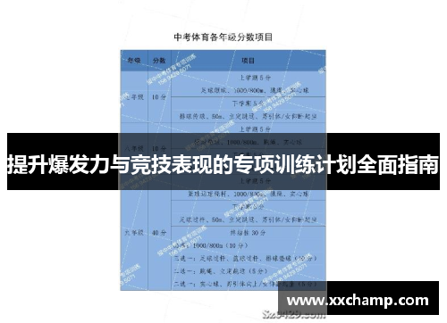 提升爆发力与竞技表现的专项训练计划全面指南