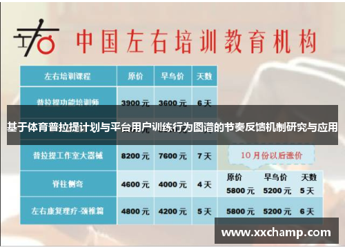 基于体育普拉提计划与平台用户训练行为图谱的节奏反馈机制研究与应用