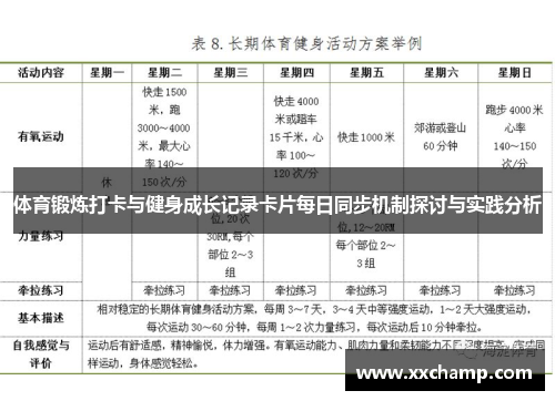 体育锻炼打卡与健身成长记录卡片每日同步机制探讨与实践分析